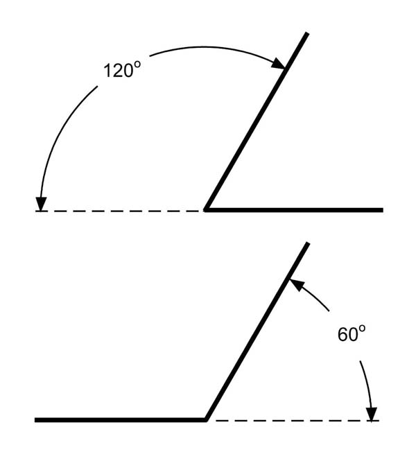Tri/Hex Angles